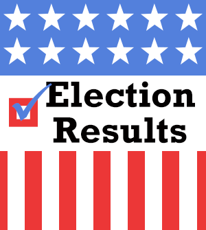 2025 Spring Primary Election Results